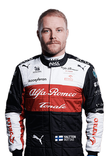 Valtteri Bottas Formula 1 Portrait