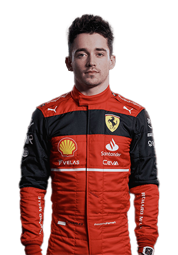 Charles Leclerc Formula 1 Portrait