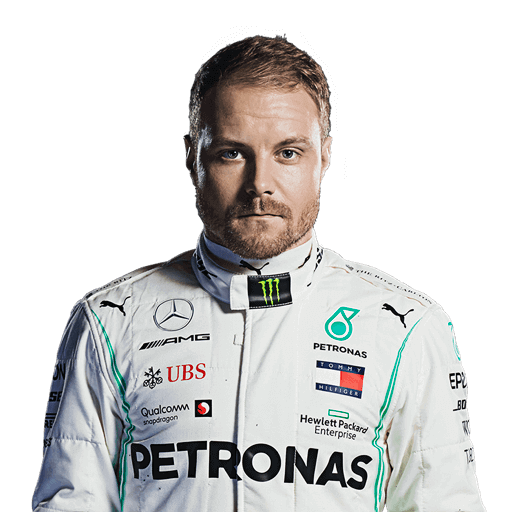 Valtteri Bottas Formula 1 2019 Portrait