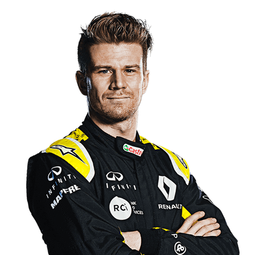 Nico Hulkenberg Formula 1 2019 Portrait
